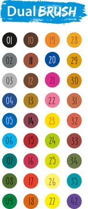 Imagem Dual Brush